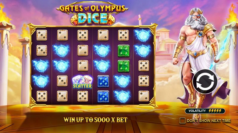 Recensie van Gates of Olympus